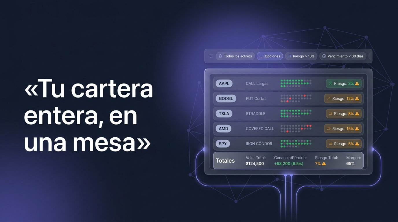 El centro de estrategias: gobierna toda tu cartera de opciones, no una posición