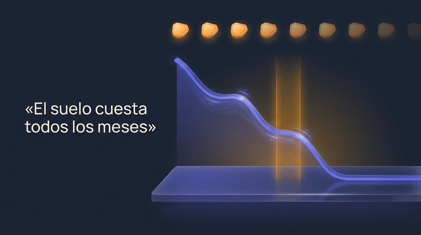 Cobertura de cartera con puts: cuánto cuesta de verdad dormir tranquilo