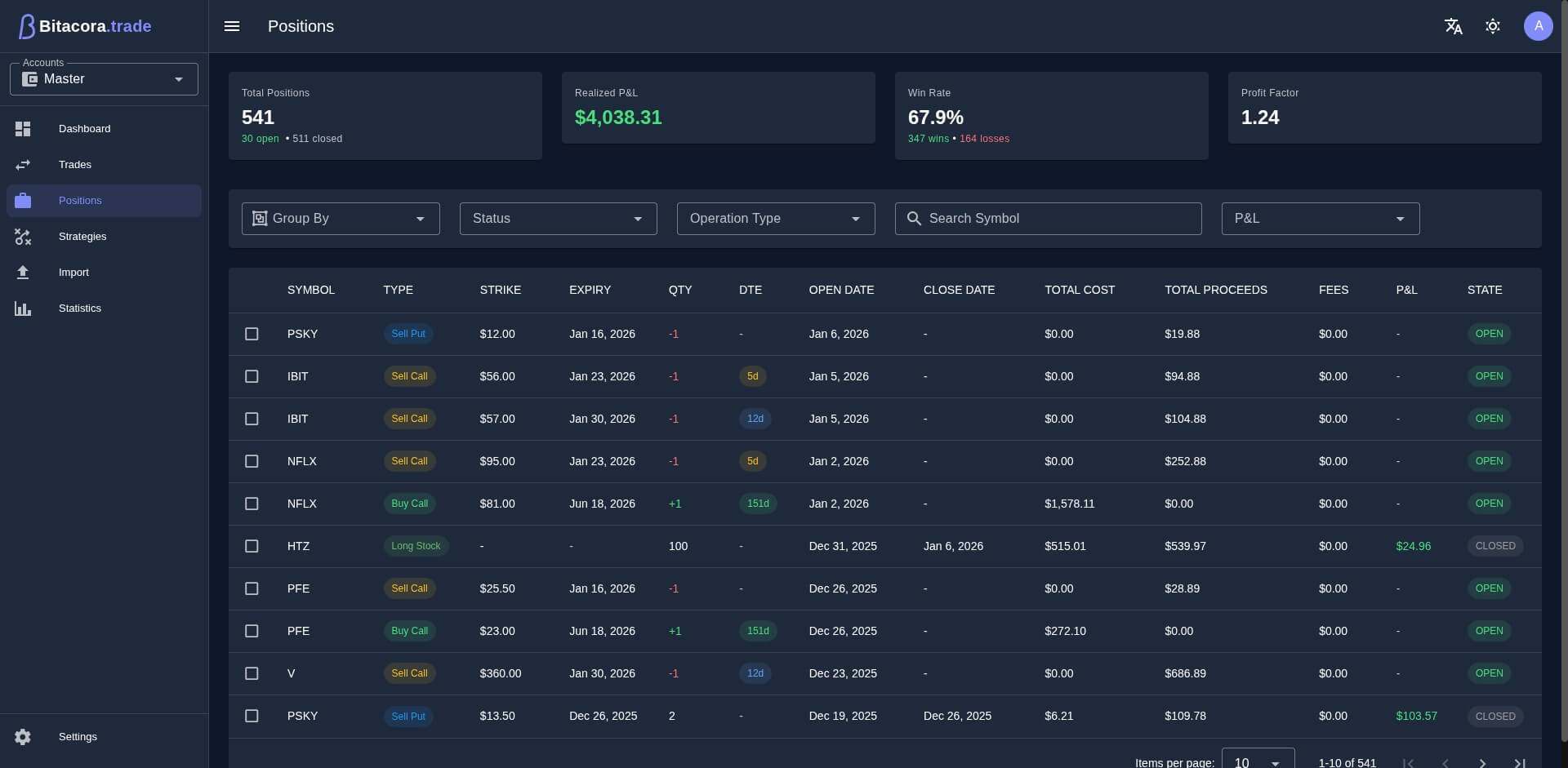 Vista Completa de Posiciones